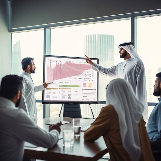 From Dialogue to Impact