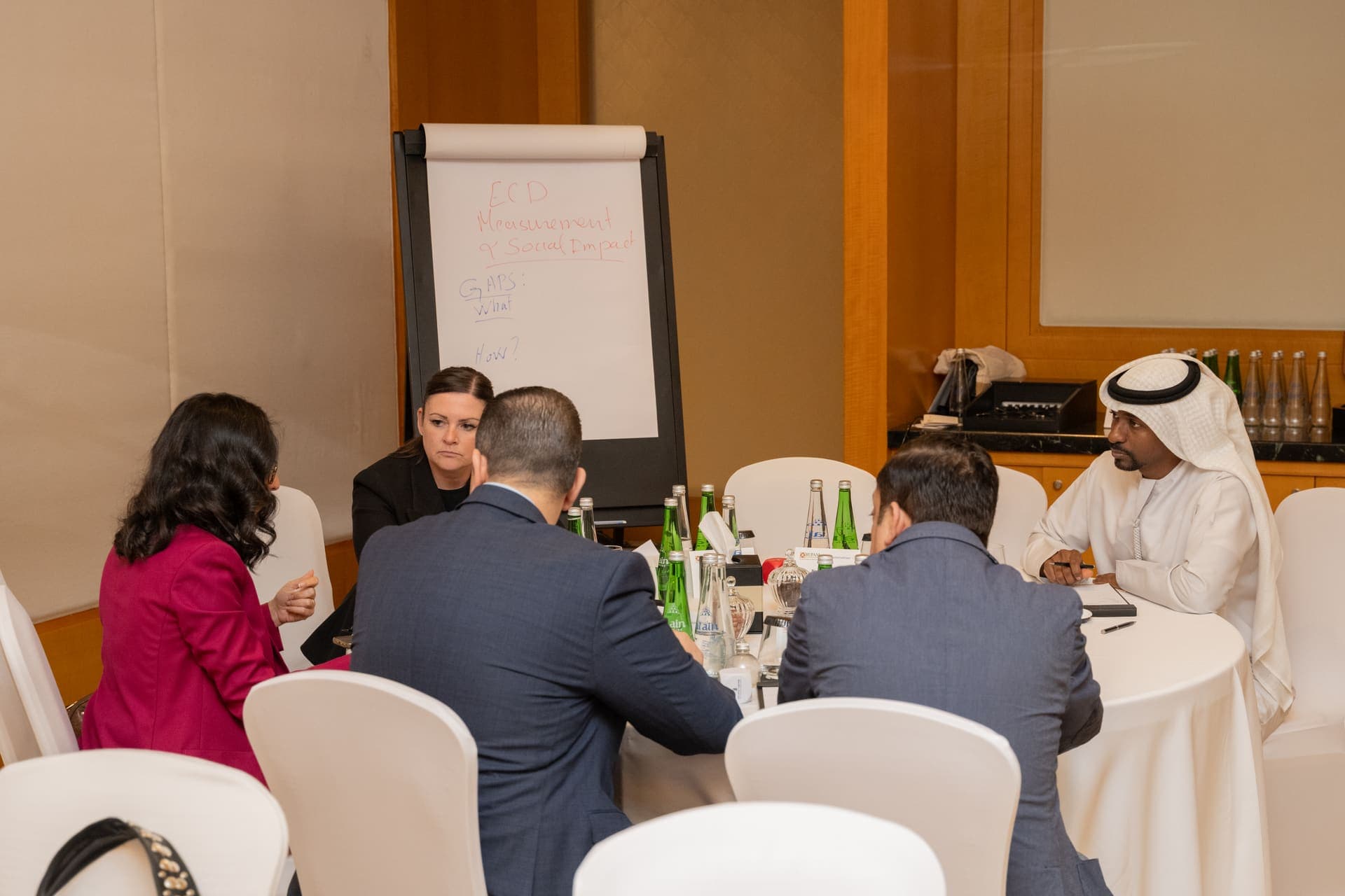 Climate Resilience Education